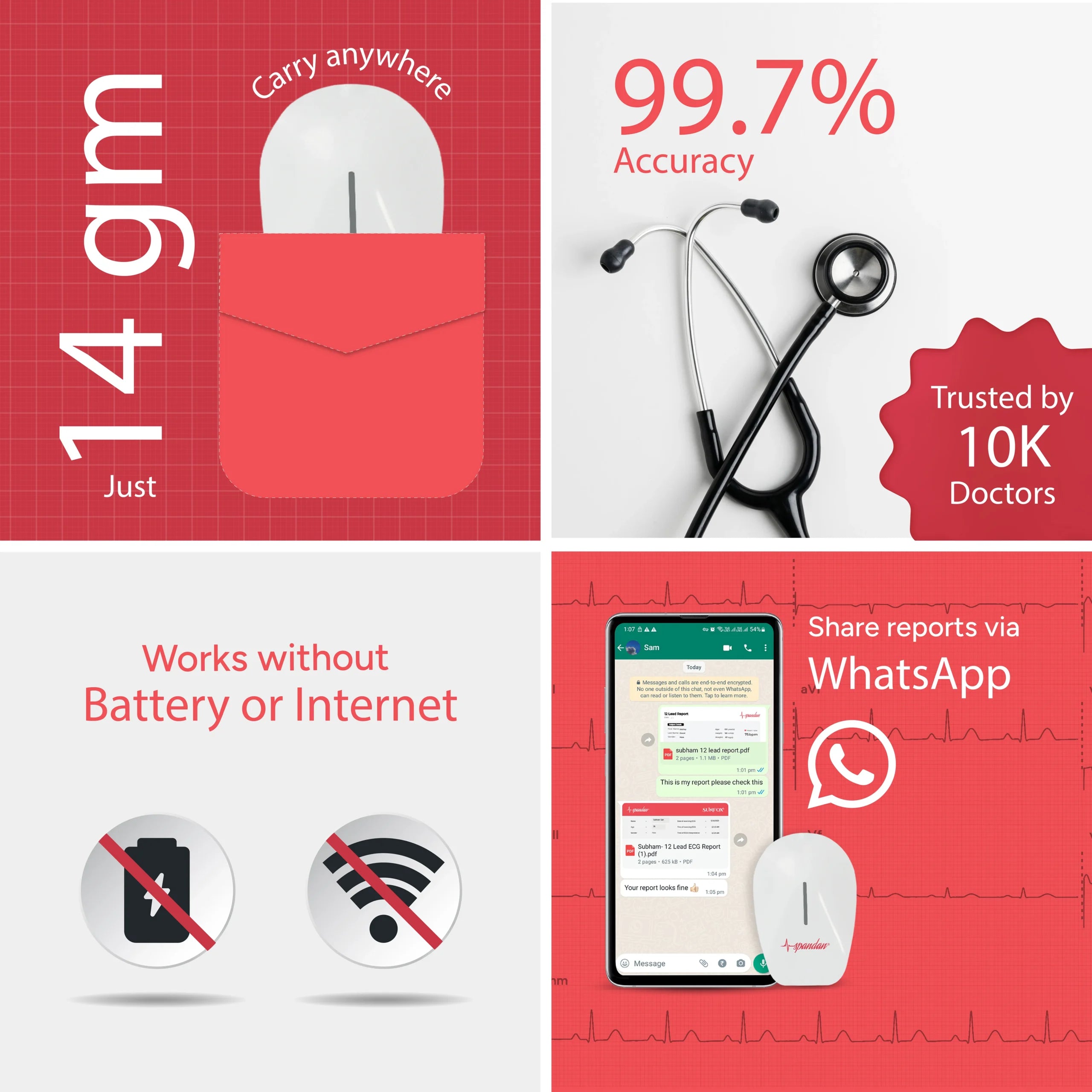 Spandan Legacy 4.0 | Heart Monitoring Made Simple for Every Home | ECG in 10 Seconds